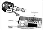 chip inside the ews transponder key on bmw