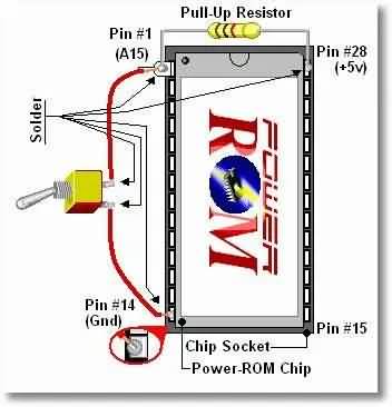 Dual chip pictorial diagram