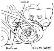 honda accord timing marks