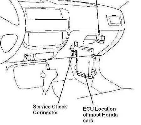 honda ecm ecu location