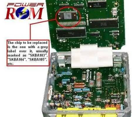 suzuki swift gti ecu chipping