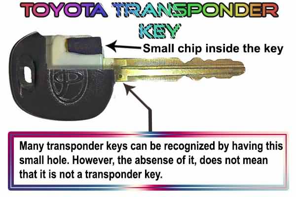 transponder chip inside the toyota car key