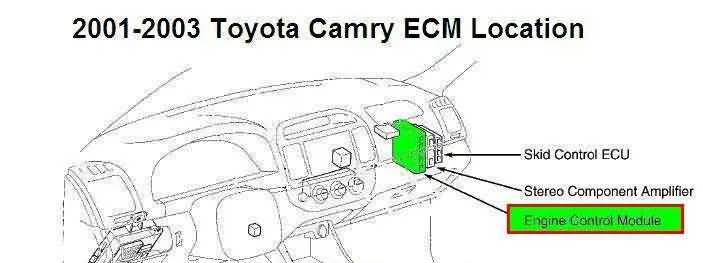 toyota camry ecm location