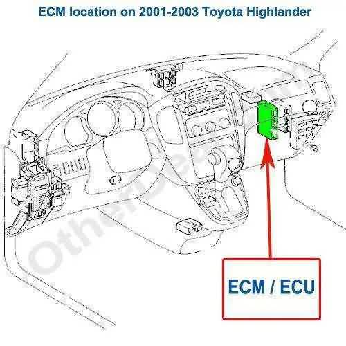 toyota highlander ecm location