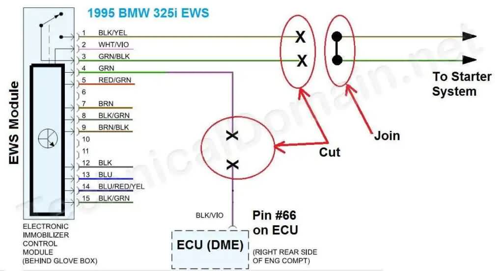 325i ews