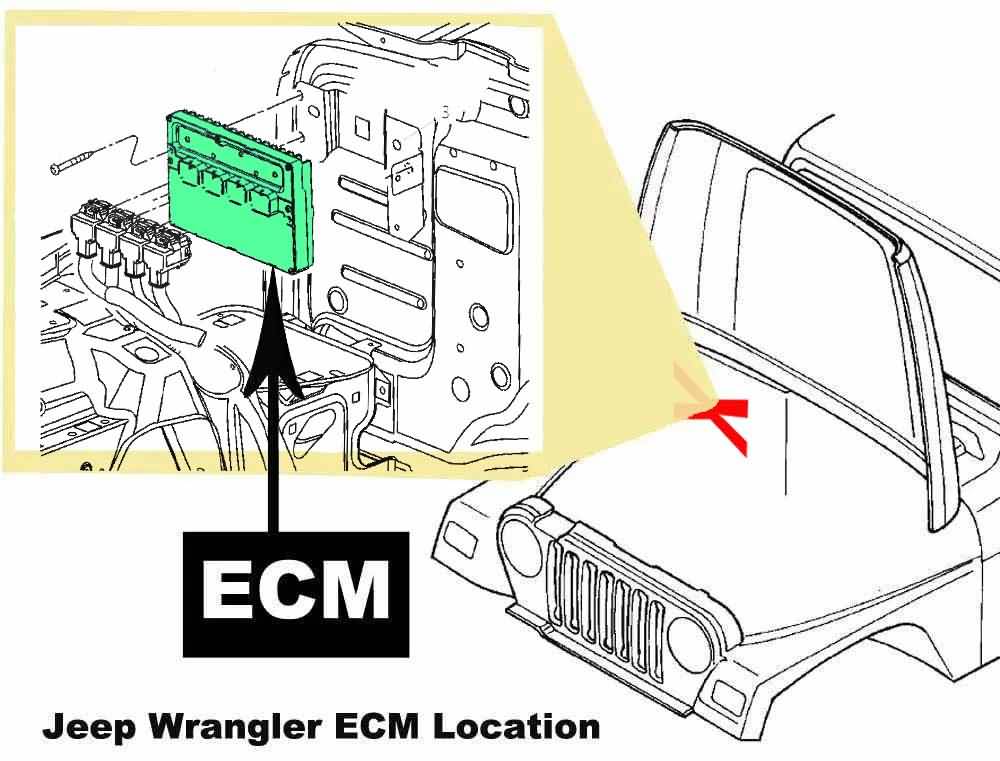 Location of the ECM of the 2009 Jeep Wrangler
