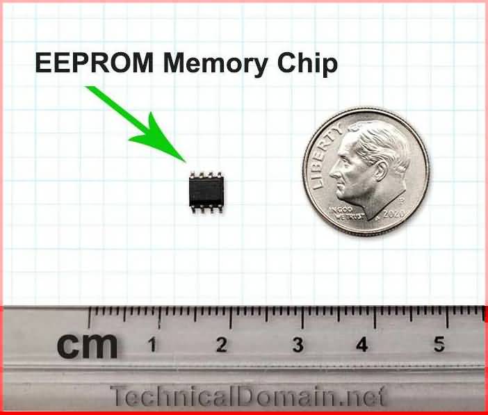 2005-2008 corolla virgin immo chip size