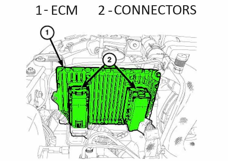 2013 Jeep Wrangler ECM Location