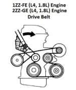 Popular searches for the drive belt (serpentine) for various engine models