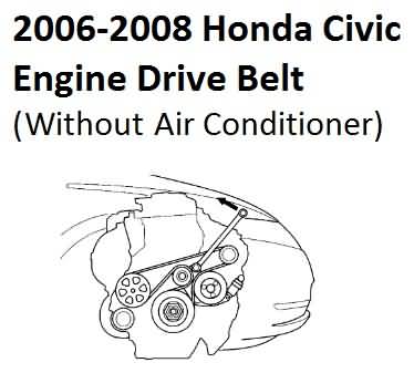 2006-2008 Honda Civic 1.8L Engine Drive Belt (without AC)