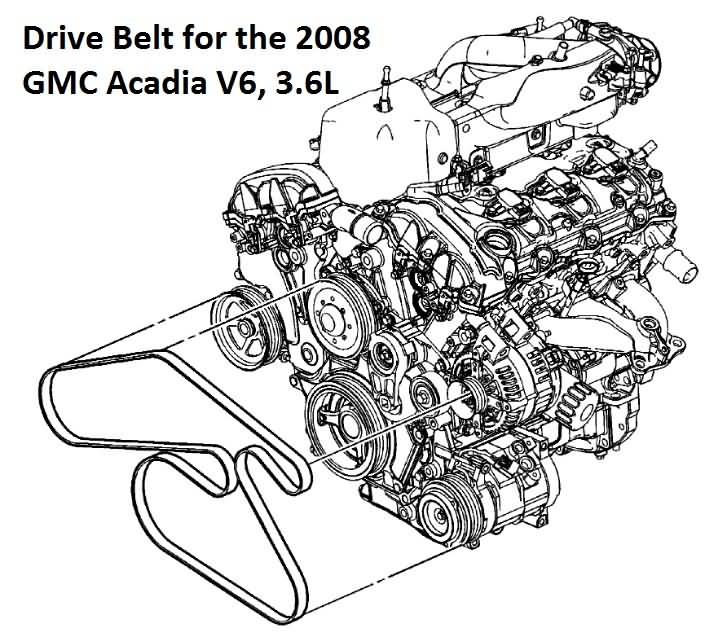 2008-2012 GMC Acadia engine drive belt