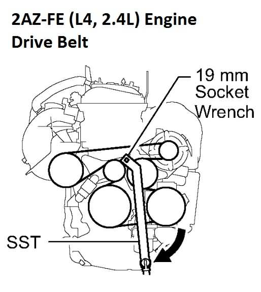 Toyota 2AZ-FE Engine (2.4L) Drive Belt