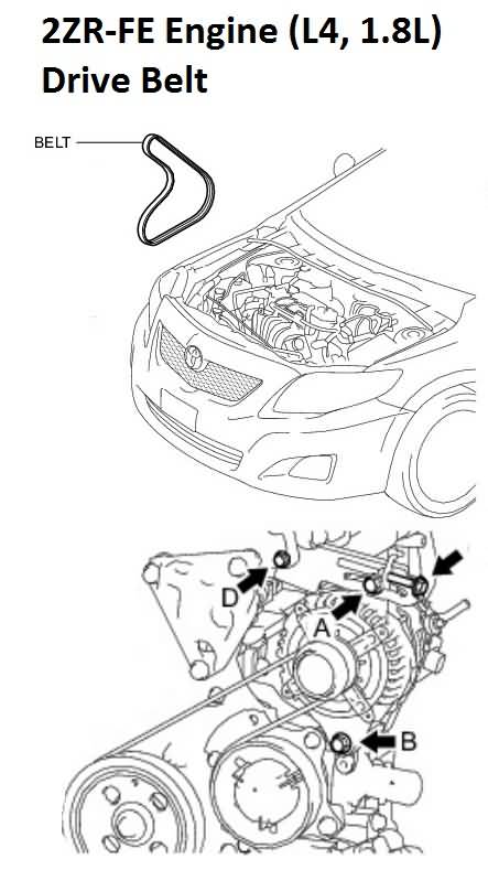 Toyota 2ZR_FE Engine (1.8L) Drive Belt