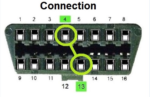 OBF port connection