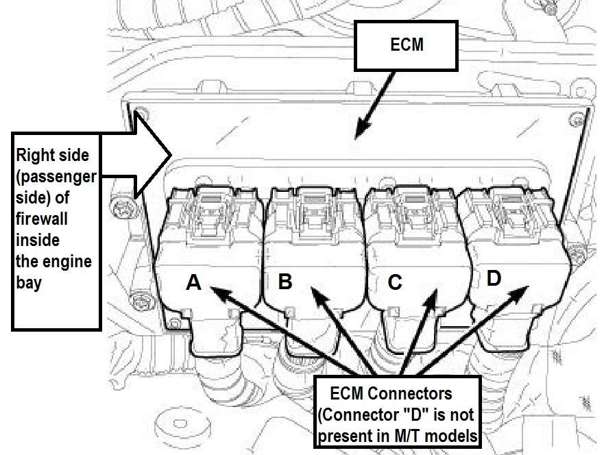Chrysler ECM location in Dodge RAM