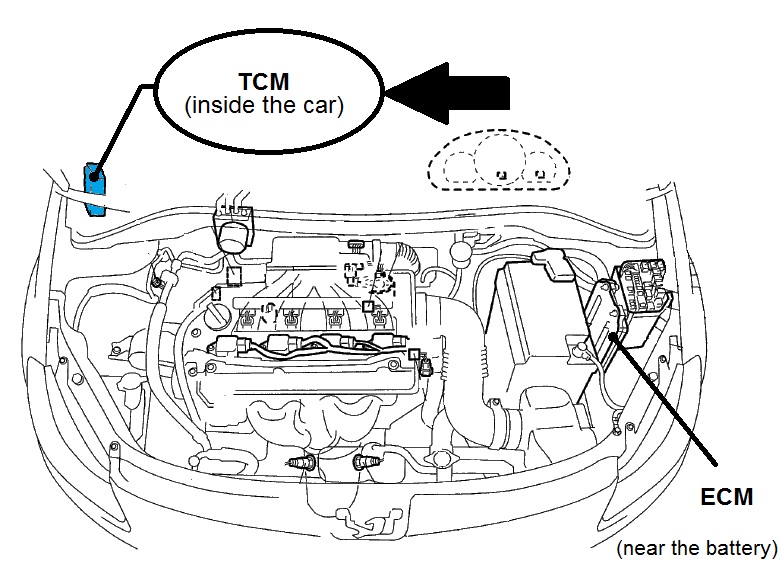2010-2013 Suzuki SX4 TCM Location