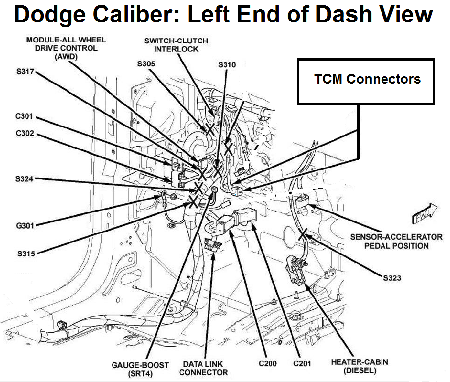 2007-2010 Dodge-Jeep TCM Location