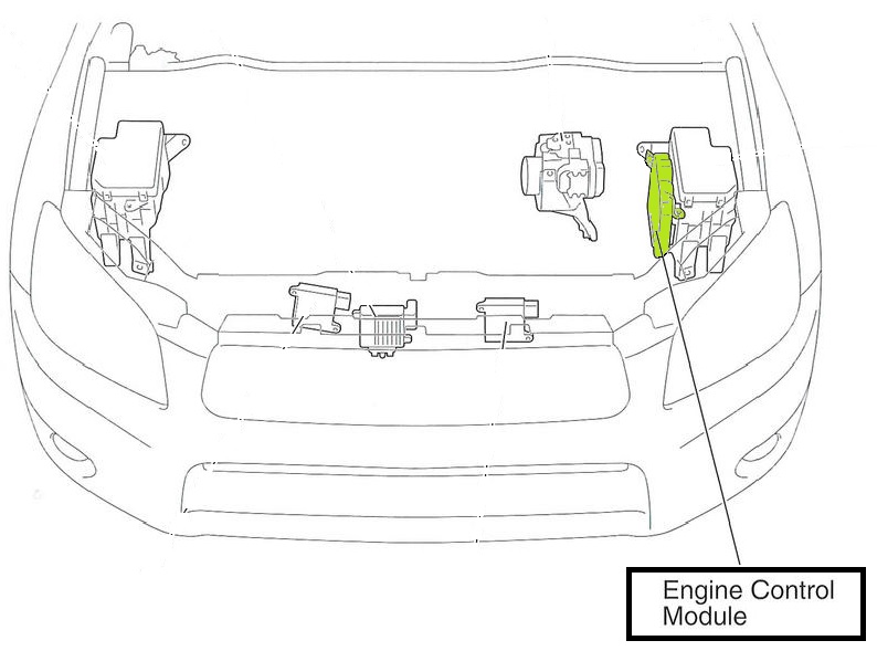 2009-2012 Toyota Rav4 ECM Location